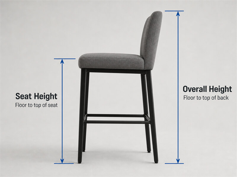 How Tall Are Counter Height Stools? A Seat-Height Guide That Actually Fits seat height vs overall height