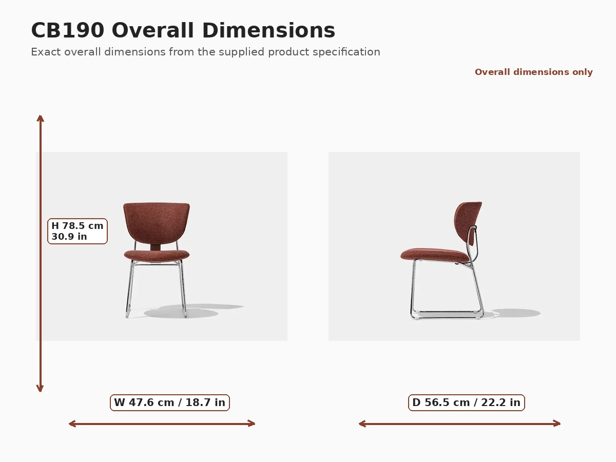 CB190 overall dimensions showing width, depth and height in centimetres and inches