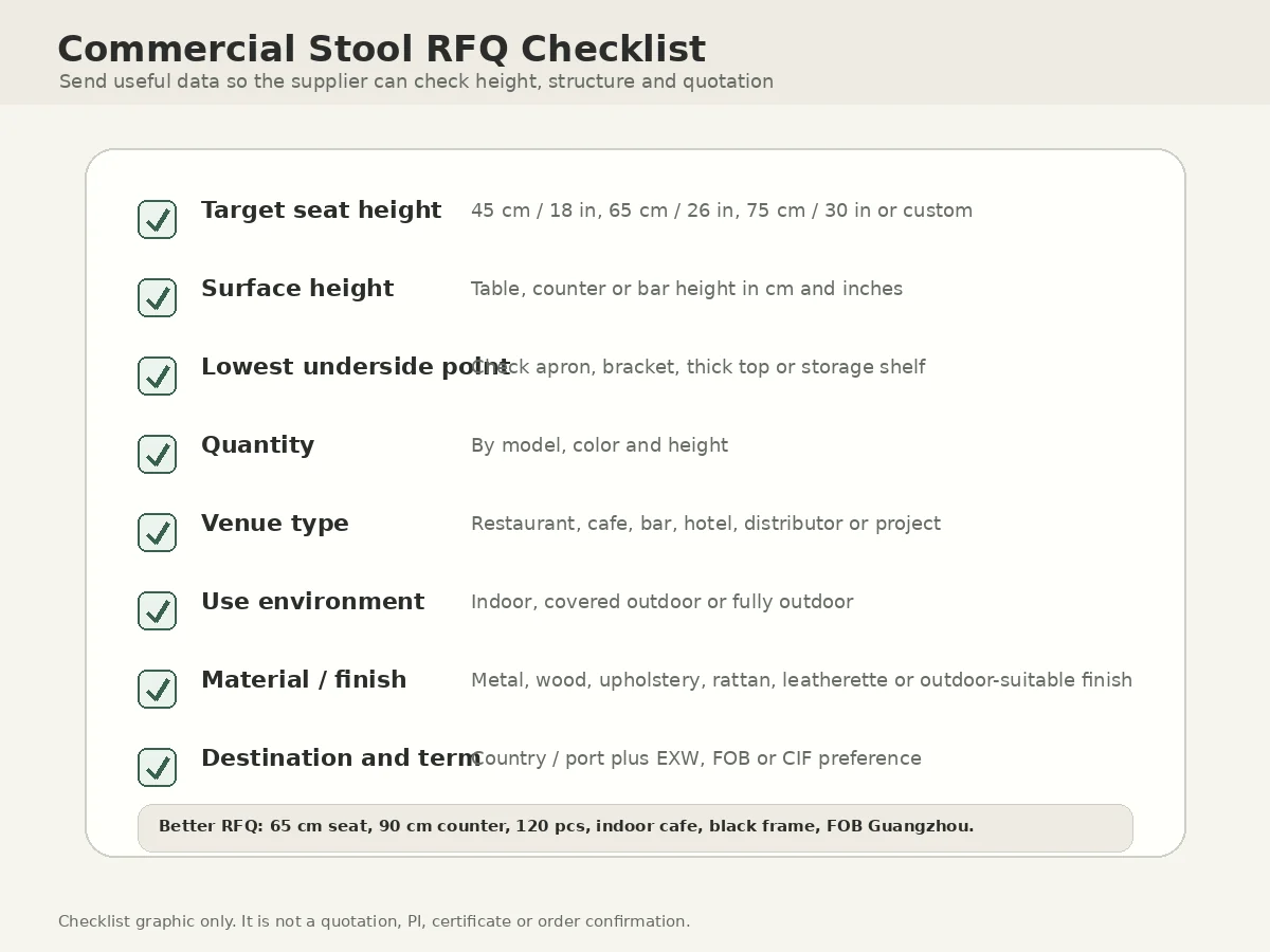 45cm vs 65cm vs 75cm Stool: Which Height Fits Your Table or Bar? RFQ checklist for commercial stool order with seat height, quantity, material, finish and shipping term