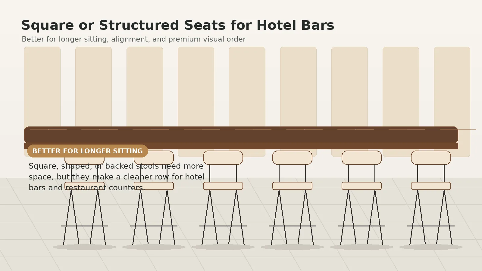 Round vs Square Bar Stool Seats: Comfort, Space, and Best Uses Structured bar stool seats in a hotel bar layout for longer sitting and visual order