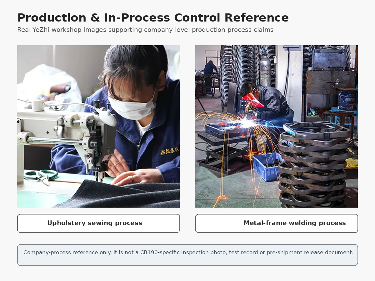 YeZhi upholstery sewing and metal-frame production process reference